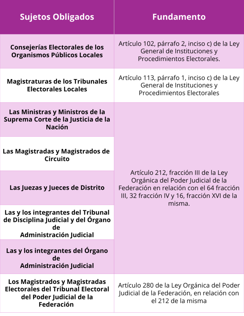 Nieto y la Consejera Humpfrey