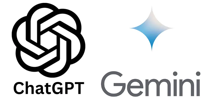 Inteligencia artifical generativa. 