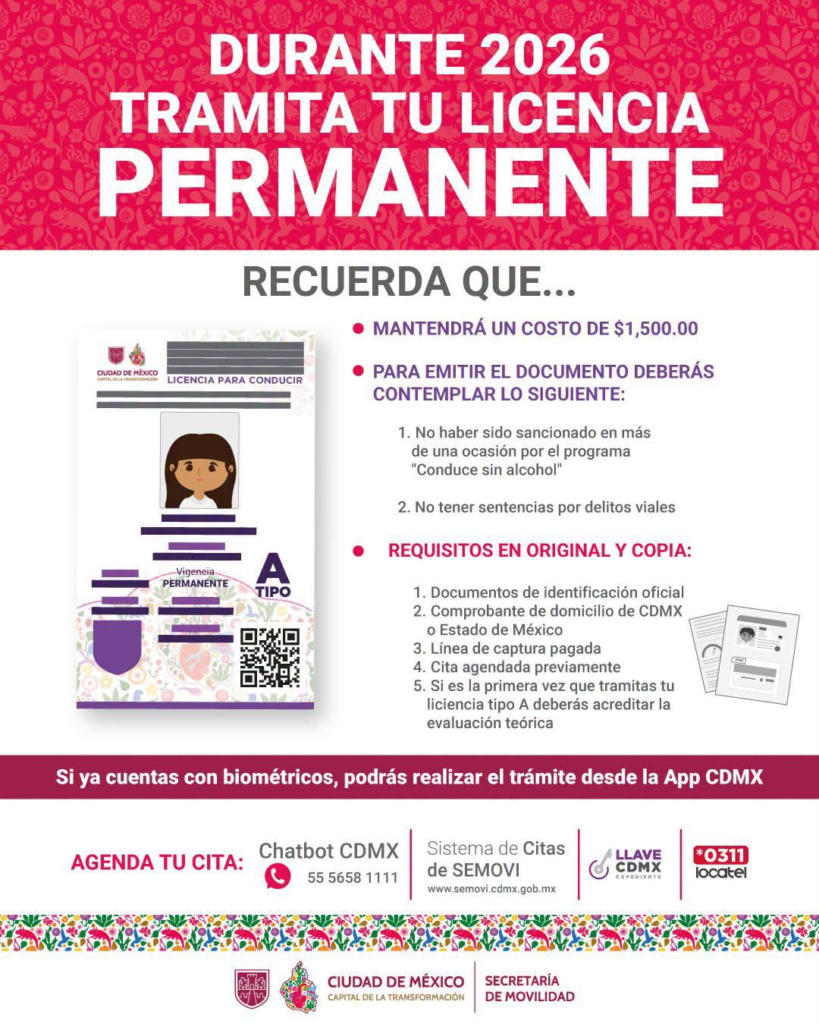 Licencia permanente.